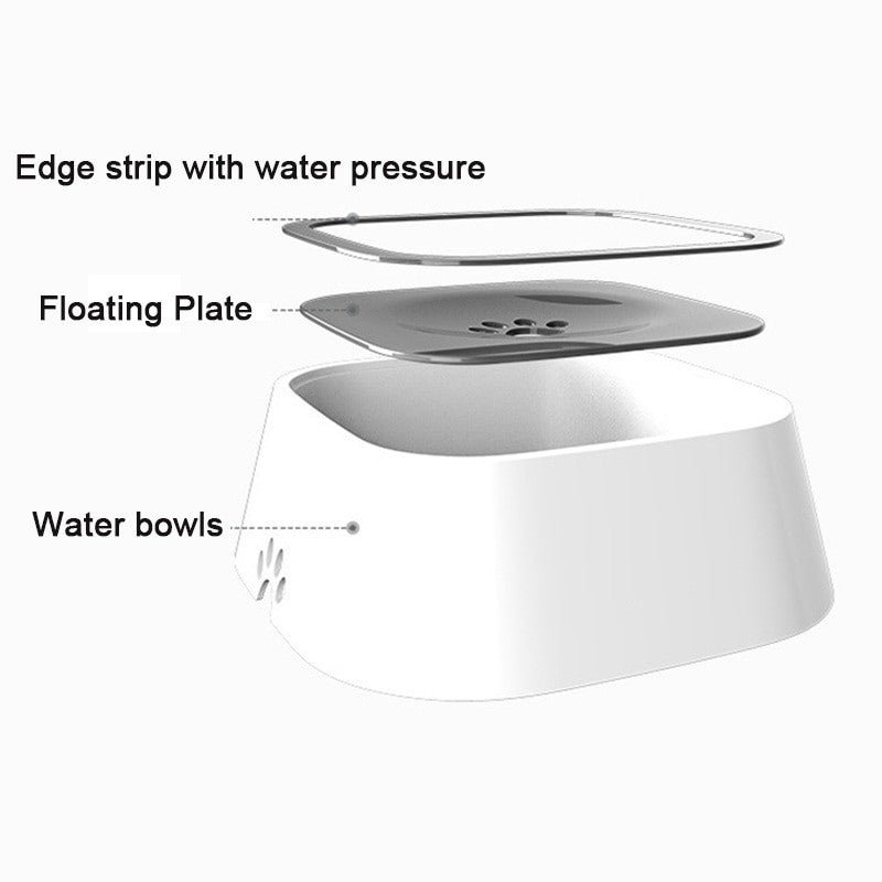 Dog & Cat Anti-Overflow Plastic Water Bowl – Spill-Proof Pet Feeder